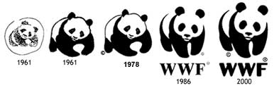 / ©: WWF